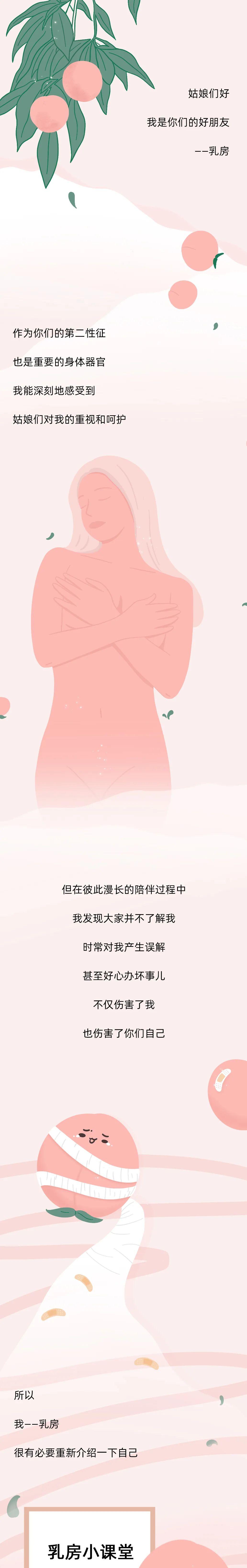 官方澳客网-正常的乳房到底长什么样？（内附图解）
